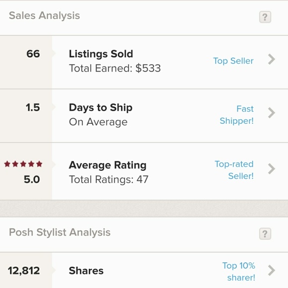 HELLO POSHIES - Picture 2 of 2